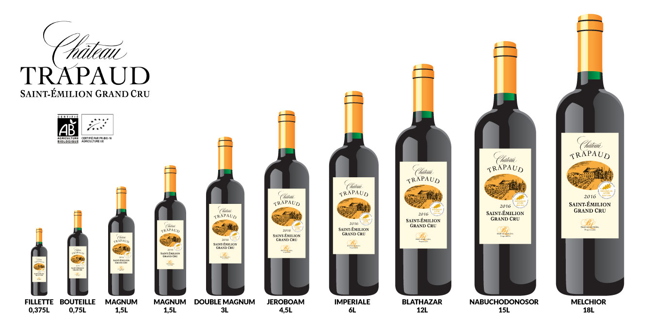 chateau-trapaud-tailles-bouteilles-bordeaux