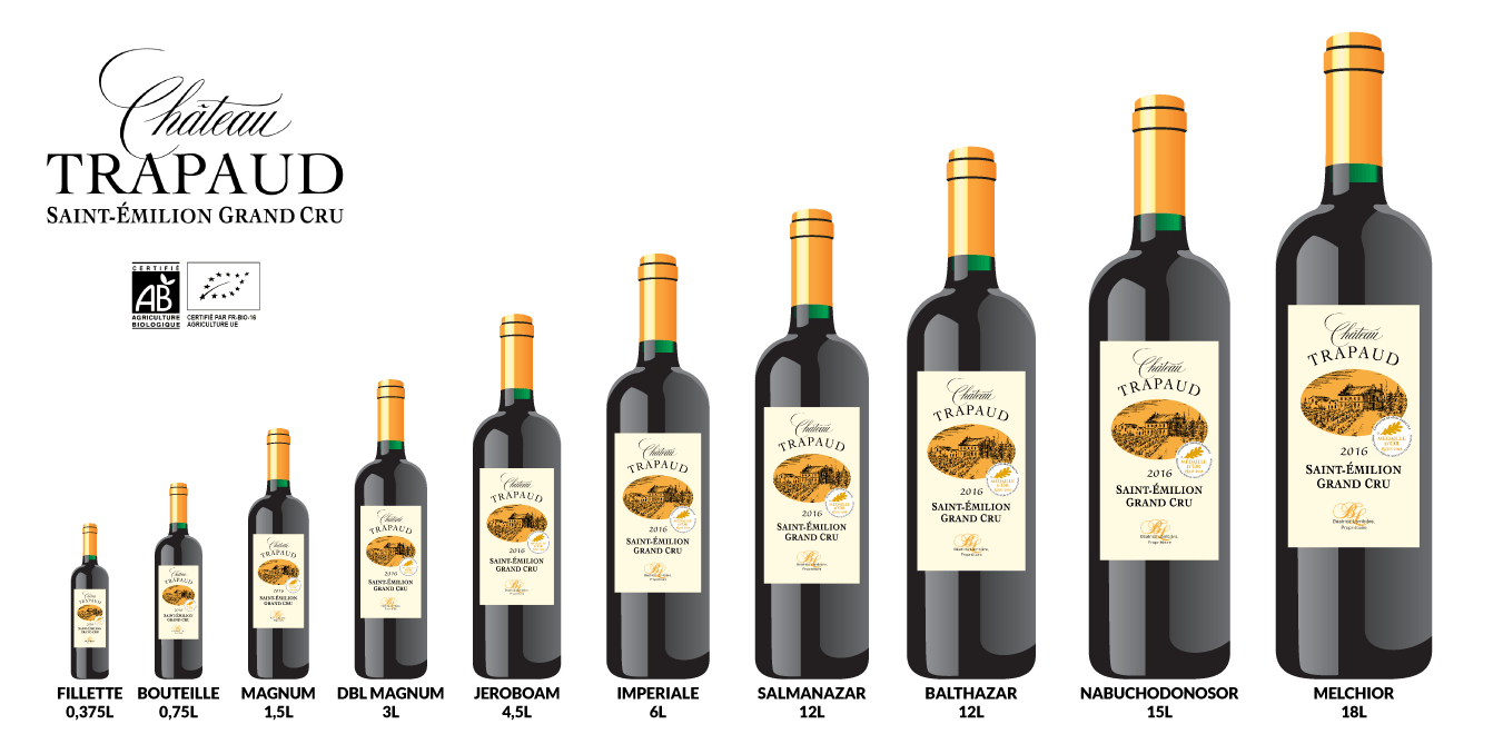 chateau-trapaud-tailles-bouteilles-bordeaux